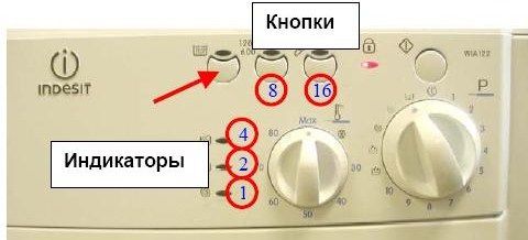 שגיאה F15 במכונת הכביסה Indesit