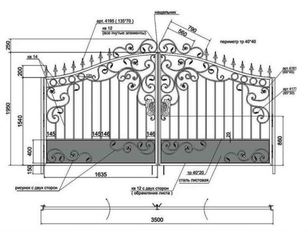 Elementi di forgiatura sul cancello