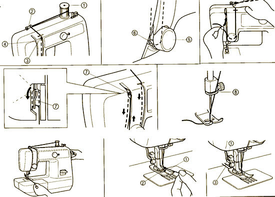 Kaip įkišti siūlą į siuvimo mašiną: išsamios instrukcijos, kaip papildyti siuvimo mašiną