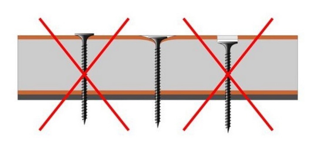 Como colocar as costuras no drywall: as regras para aplicar a composição - Setafi