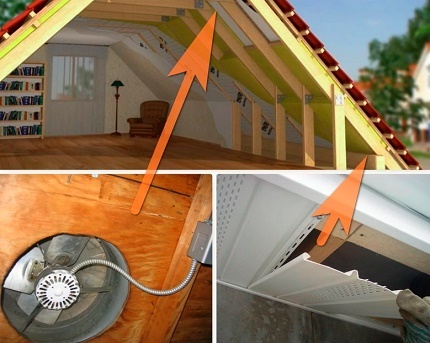 Ventilazione del tetto e della soffitta
