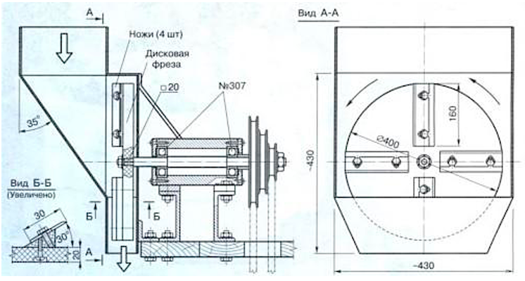 Astilladora DIY: cómo hacer, dibujos y tamaño de la máquina - Setafi