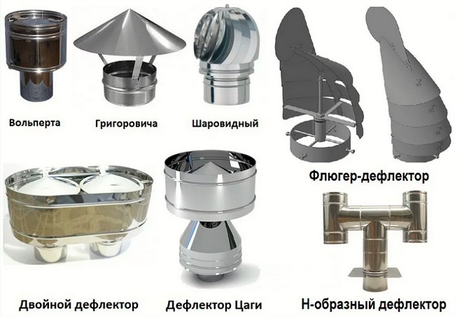 Modelos de defletores para ventilação