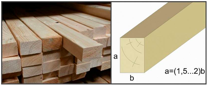 Piso sobre troncos en una casa de madera privada: cómo se ve el diseño - Setafi