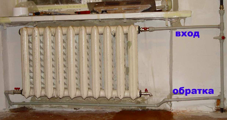Installation of cast iron radiators: how to hang and connect with each other - Setafi