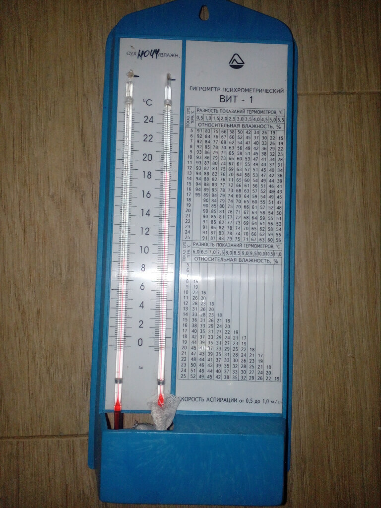 Psihometrični higrometer