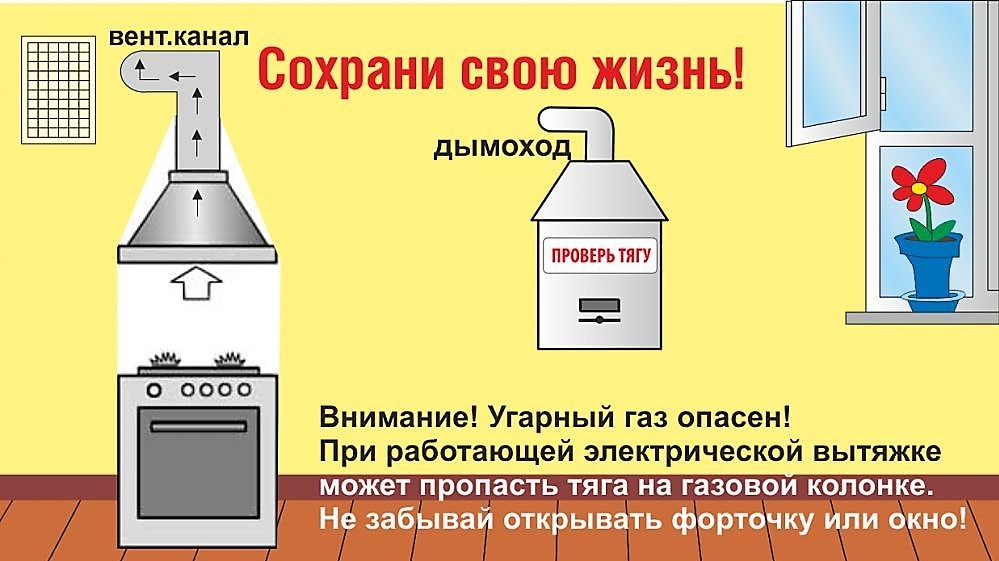 Why hood and gas column can not be included at the same time: take care of life and health
