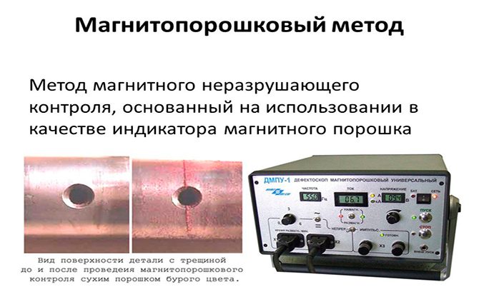 Magnetic particle method for testing pipelines