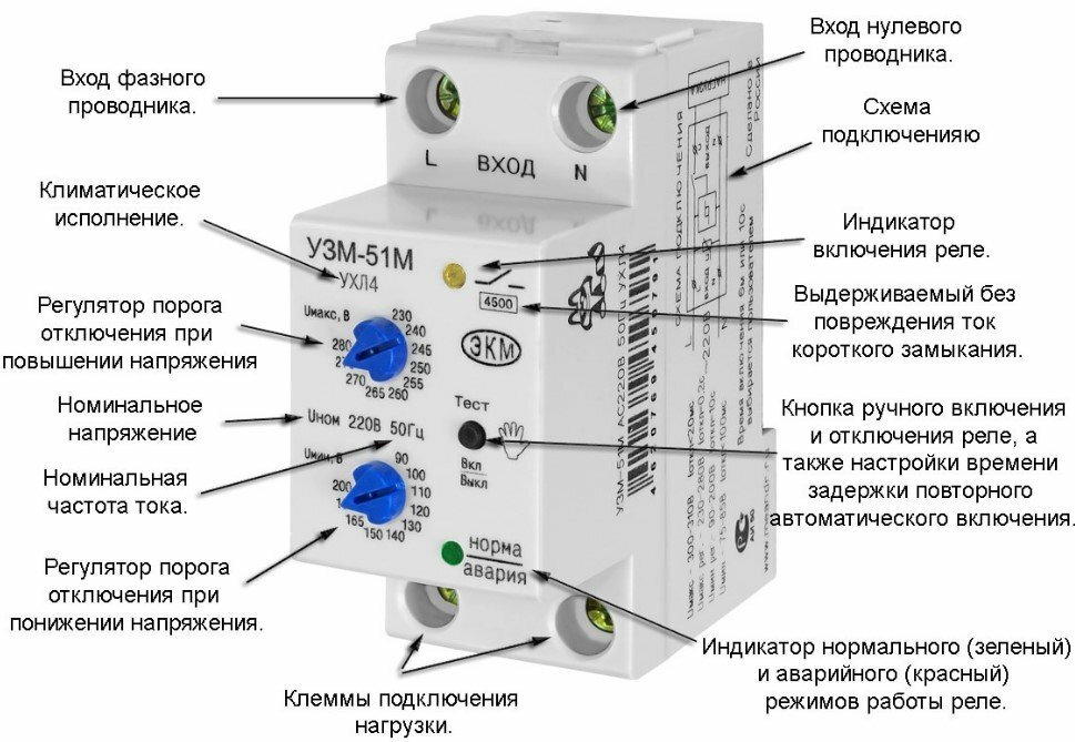 Voltage relay UZM-51