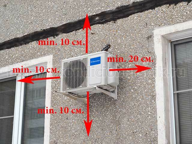 Standards for the installation of the outdoor unit of the air conditioner 