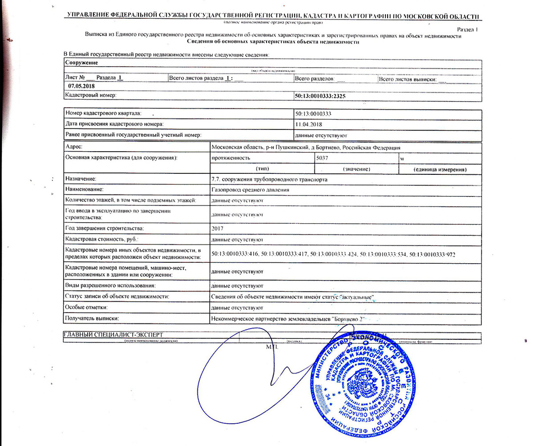 Re-registration of property