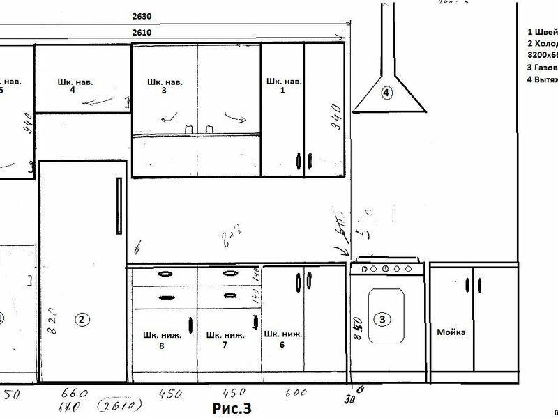 Kā ar savām rokām izveidot virtuves komplektu: zīmējums un diagramma