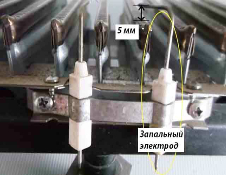 Wielkość szczeliny między elektrodą a palnikiem