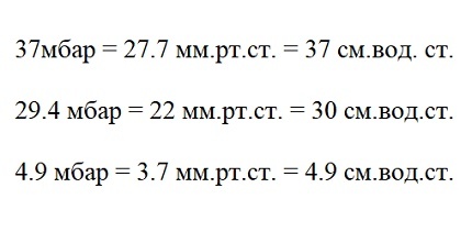 Tableau de conversion des unités physiques