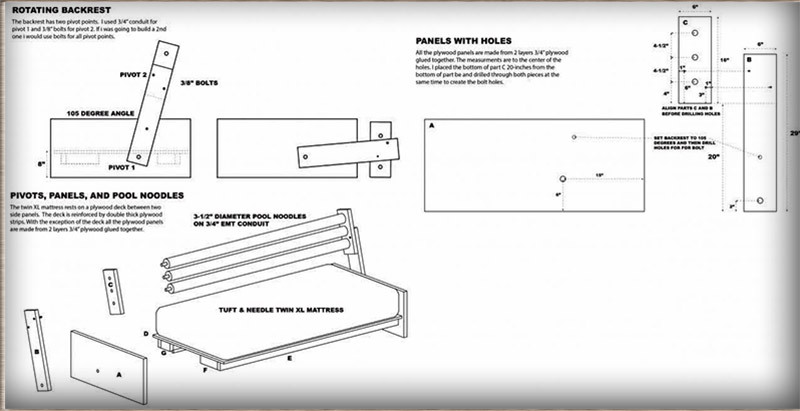 „Pasidaryk pats“ miegamoji sofa: gaminimo būdai, dizainai, įrankiai, nuoseklios instrukcijos, diagramos, brėžiniai