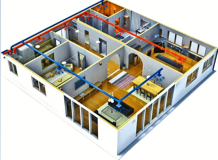 Husindretning med projekteret ventilation