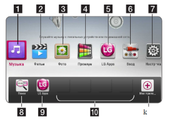 Utilizzo della soundbar