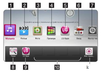 Soundbar LG bb5520a: brugermanual og software – Setafi