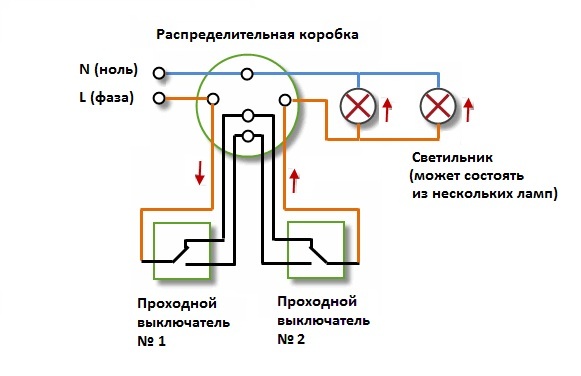 Schema de conectare a întrerupătorului