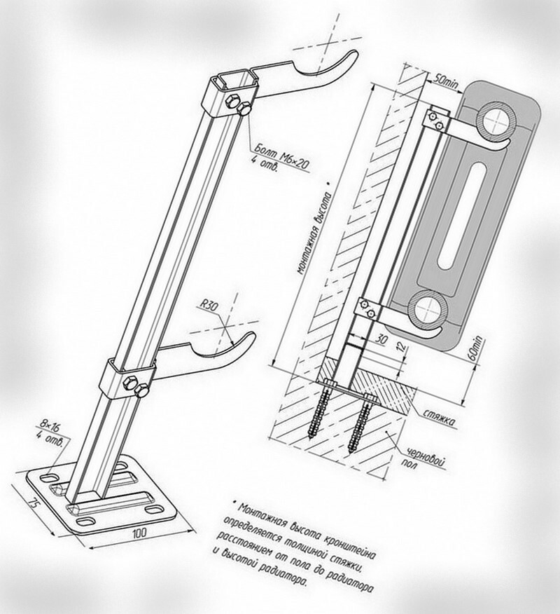 Držiak na radiátor: nástenný, podlahový, ako zavesiť, typy (na liatinu, oceľ, bimetal, hliník), najlepšia voľba