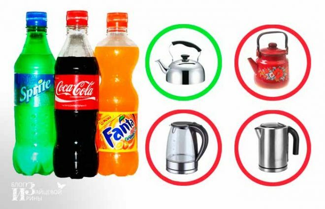 Kuinka poistaa kalkki vedenkeittimestä Coca-Colalla