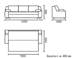 Standard sofa height from the floor: how to measure the height of the sofa from the floor