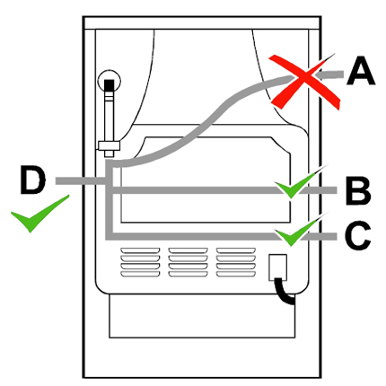 Priključni diagram s fleksibilno cevjo za plin