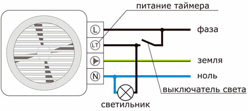 Ventilátor kapcsolási rajza érzékelővel