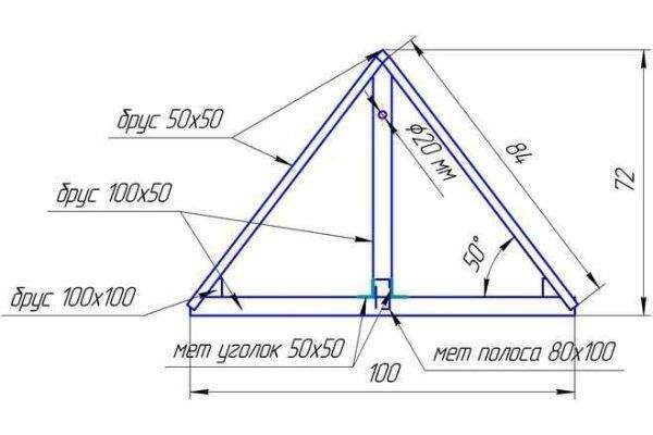 Gable roof drawing 
