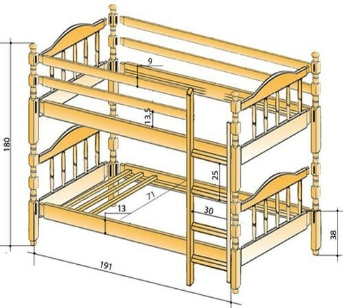 Bunk bed layout