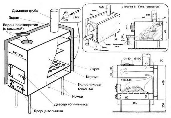 Do-it-yourself metal stove-fireplace - scheme