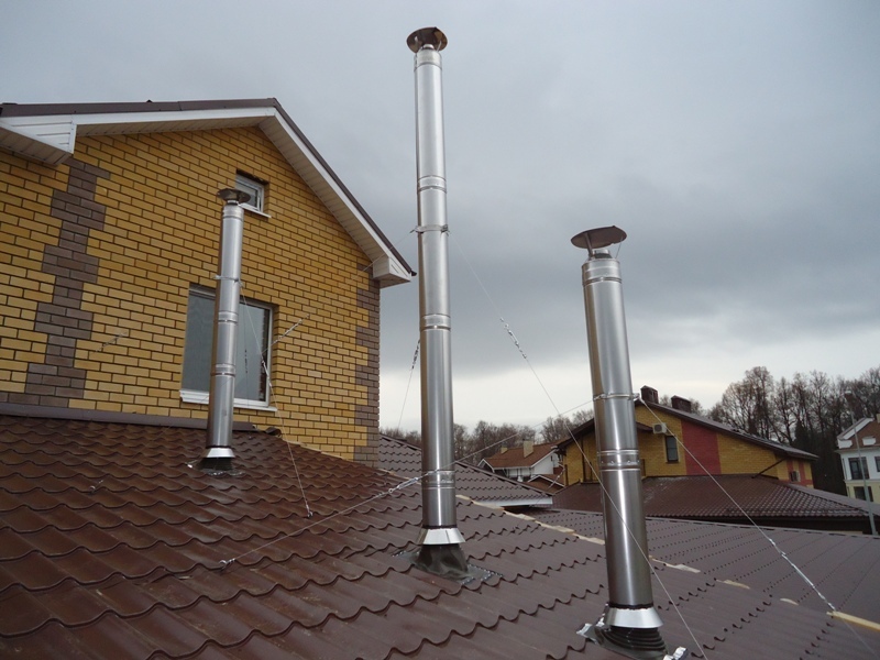 Stainless steel chimney