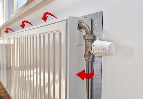 Efterbehandling av väggen bakom radiatorn: hur man täcker den, är det nödvändigt att putsa och spackla – Setafi