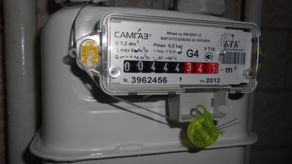Gas meter readings