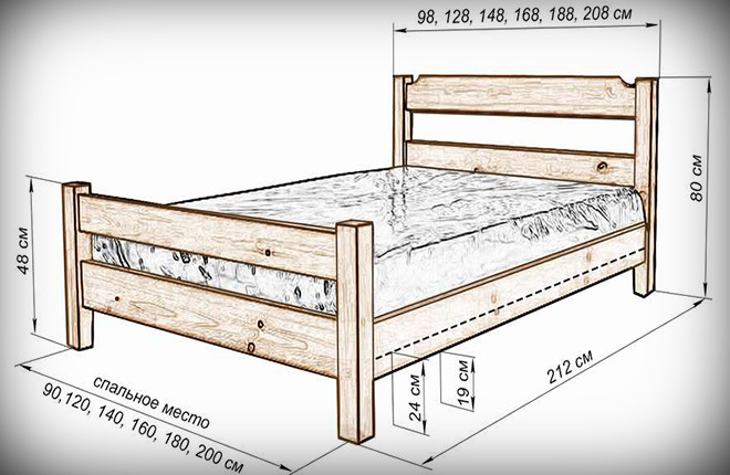 Doe-het-zelf bed gemaakt van hout: stapsgewijze productie-instructies, diagrammen, tekeningen, stijl, decoratie en decor