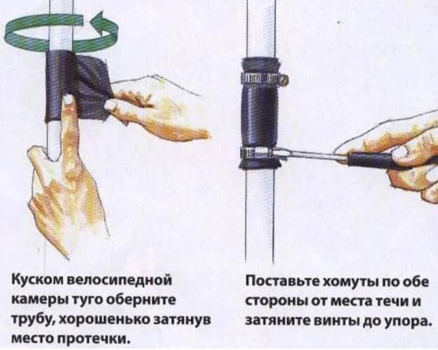 Cum să remediați o scurgere într-o țeavă