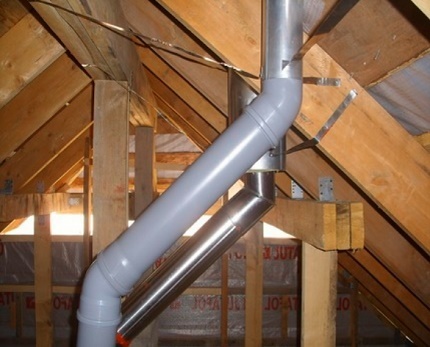 Kanalizační potrubí ve ventilačním systému