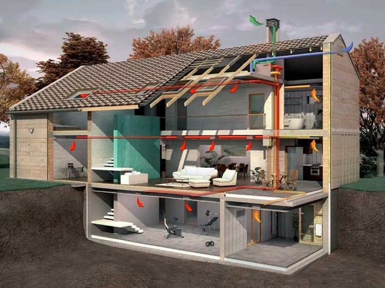 Maja vundamendi ventilatsioon: millal seda vaja on ja kuidas seda õigesti varustada
