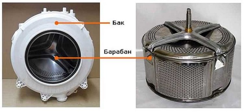 What are the names of the parts in a washing machine? Washing machine parts matching table - Setafi