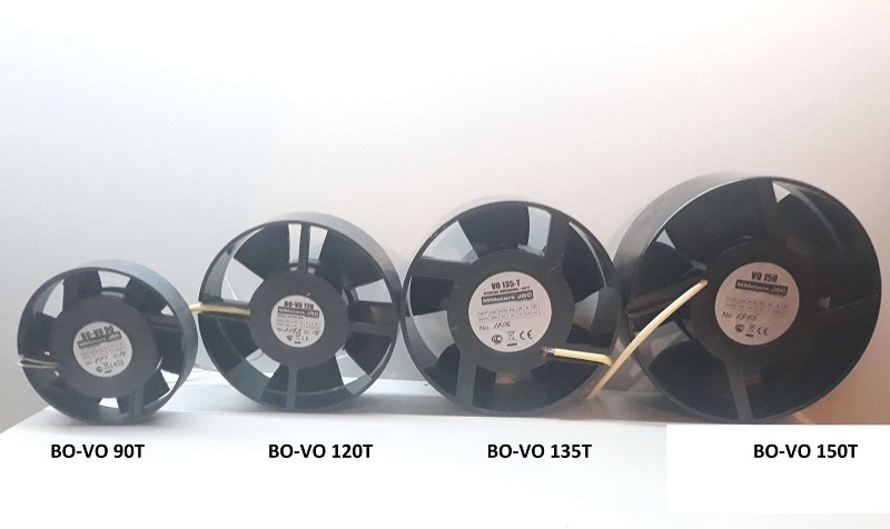 Ventilator în coș pentru a îmbunătăți tirajul: tipuri de dispozitive și instrucțiuni privind legătura