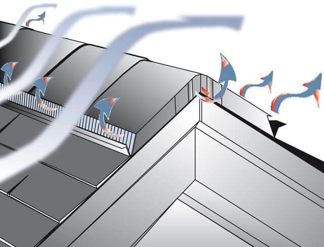 Air flow during ventilation
