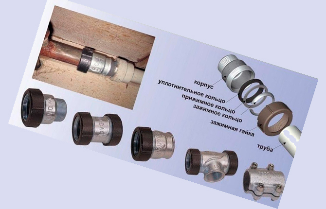 Compression fittings for steel pipes