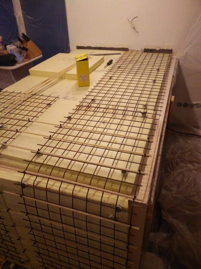 Reinforcement of concrete countertops with mesh