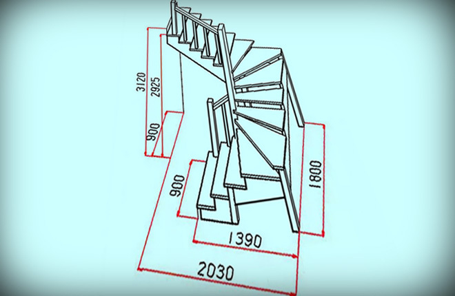 how to calculate the dimensions of the stairs