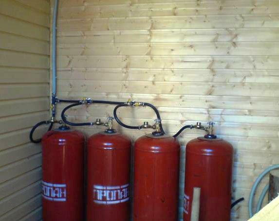 Battery of gas cylinders