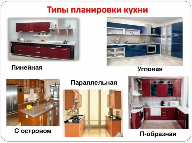 Vrste kuhinjskih postavitev