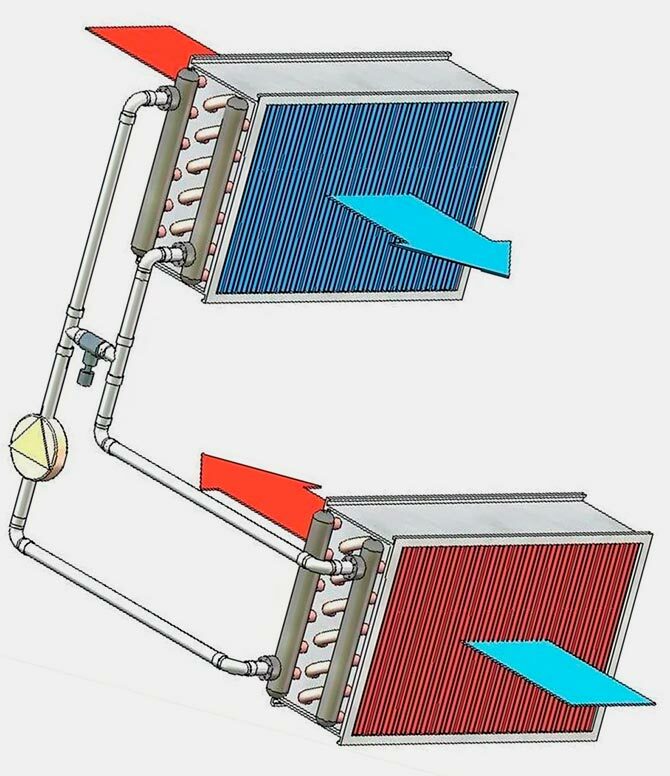 Recuperator with intermediate heat carrier