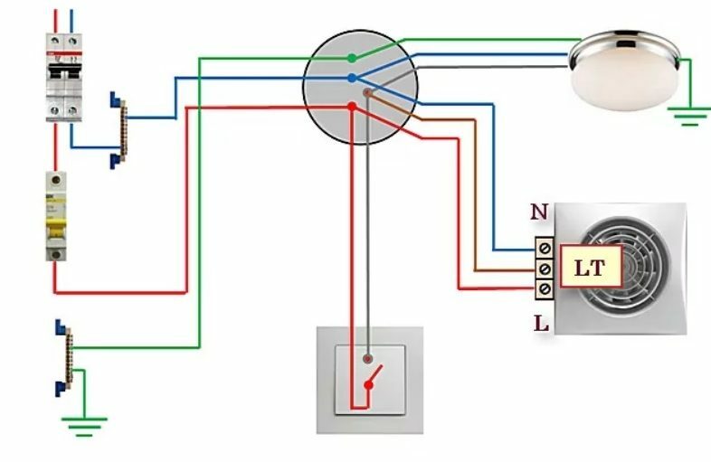 Schéma pripojenia ventilátora s časovačom k prepínaču s jedným tlačidlom