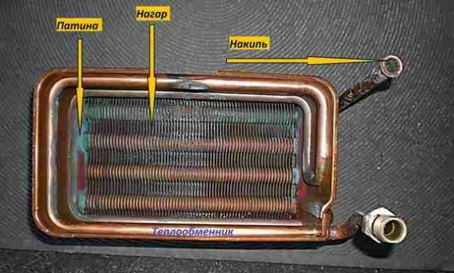 Contaminación del intercambiador de calor de columna