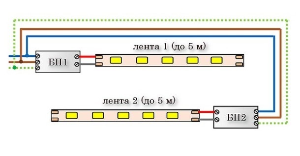 Tilkoblingsdiagram med 2 strømforsyninger